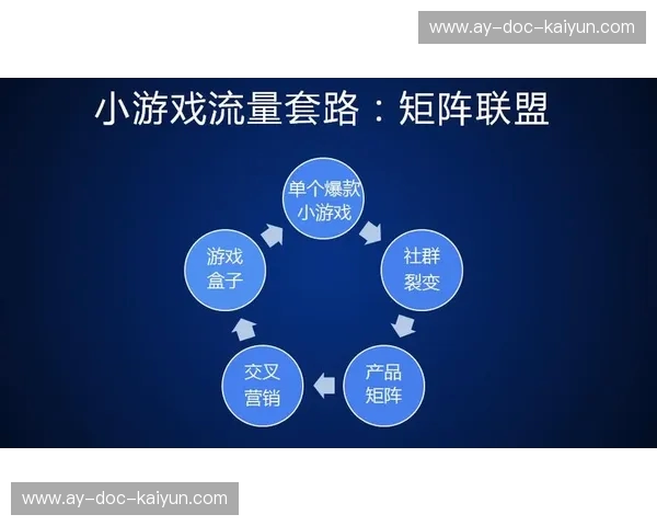 订单社区——把每一单都变成社群的力量 订单社区——把每一单都变成社群的力量